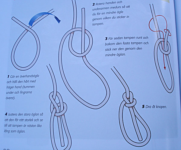 Instructions for tying a bowline